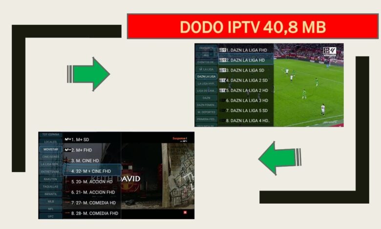 DODO-IPTV